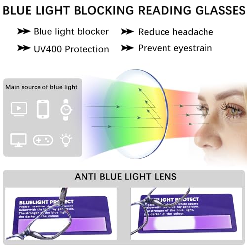 CLASAGA Progressive Multifocus Reading Glasses for Women, Pattern Print Blue Light Block Stylish Ladies Computer Readers