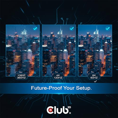 Club 3D Mini DisplayPort to HDMI Adapter 8K@60Hz 4K@120Hz - Active mDP 1.4 to HDMI Converter for Gaming PC, Aorus Series -...