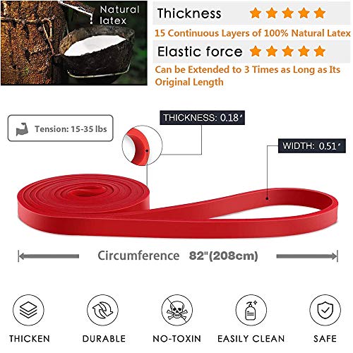 Tifereth Pull-Up Bands - Resistance Bands for Women's Workout - Perfect for Gym & Home