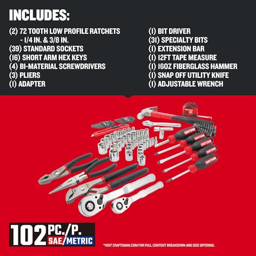 CRAFTSMAN 102-Piece Tool Kit for Home and Car, Durable Hand Tools Set with SAE and Metric Socket Set, Screwdrivers, Wrenc...