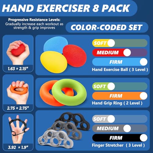 roygra Grip Strength Trainer (8 Pack), Forearm Strengthener, Stress Balls for Adults, Hand Strengthening Devices, Wrist Fi...