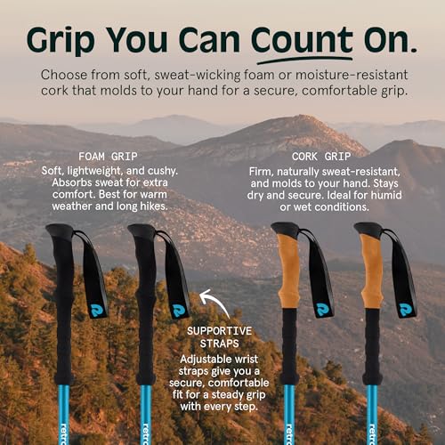 Retrospec Solstice Hiking Poles for Men & Women - Adjustable and Collapsible Lightweight Walking & Trekking Sticks - Alumi...