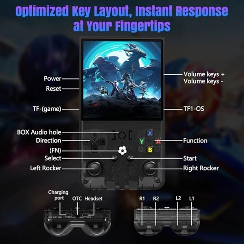 R36MAX Retro Gaming Console, Built-in 64G TF Card, Open Source Linux System, Support 23＋Mainstream Emulator Games & 18000+ Classic Games, 4.0-in 4k HD IPS Screen Video Player, 4000mAh Battery(Black)