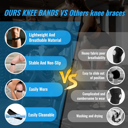 OPOX 2PCS Patella Band, Patellar Tendon Support Strap for Knee Pain and Tendonitis, Knee Brace for Women & Men, Patella Su...