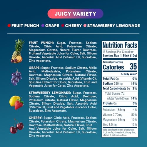 DripDrop Hydration Packets - Juicy Variety Pack - Single Serve Electrolytes Powder Drink Mix - Grape, Fruit Punch, Strawbe...