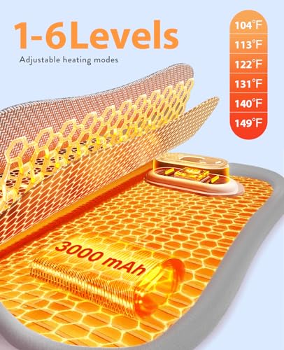 Portable Heating Pad for Period Cramps: Cordless Menstrual Heating Pad with 6 Heat Levels and 6 Massage Modes, 3s Fast Hea...