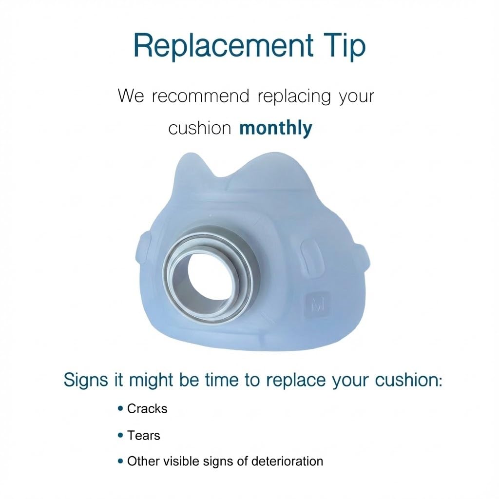 Replacement Cushion for Resmed AirFit F40 Full Face Cushion,CPAP Mask Accessories,Soft Silicone (Medium)