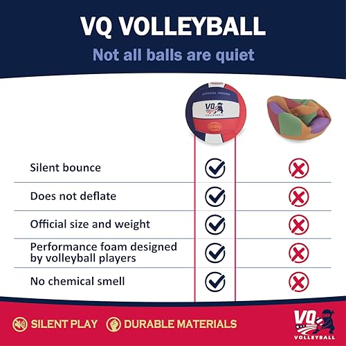 VQ Sports - Premium Soft Volleyball - Foam, Silent, No-Deflate, Official Size & Weight, Durable Indoor Volleyball for Trai...