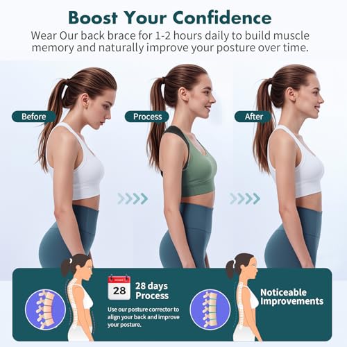GROKIE Posture Corrector for Women and Men – Adjustable Back Brace for Posture Support, Upper Back, Clavicle and Shoulder ...
