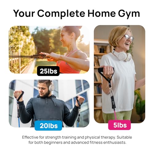 INEVIFIT Resistance Band Set, 150 LBS Stackable Workout Bands for Strength Training, Yoga, Pilates, and Full Body Workout,...