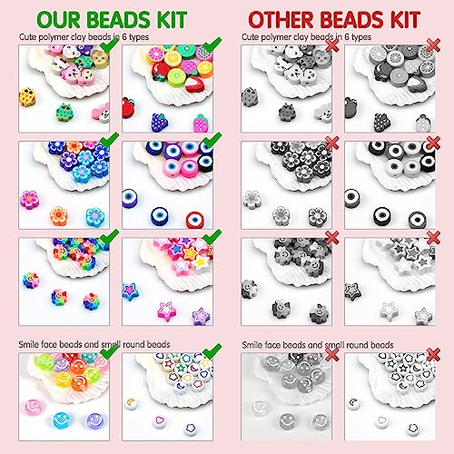 Dowsabel Bracelet Making Kit, Beads for Bracelets Making Pony, Kandi, Polymer Clay, Smile Face & Letter Beads for Jewelry ...