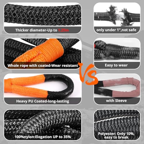 HOKINETY Kinetic Recovery Tow Rope: 1.26" x 30ft Snatch Strap with Soft Shackles Heavy Duty Offroad Towing Straps Kit for ...