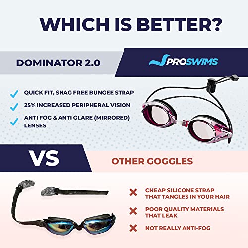 Proswims Anti-Fog Racing Swimming Goggles with Bungee Strap, Hard Case and Bonus Swim Goggles Microfiber Cleaning Cloth