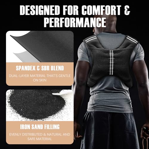 NATURELUX Weighted Vest Men or Women - 5/10/15/20/25/30lbs Weights with Reflective Stripe, Weighted Vest for Workout Equip...