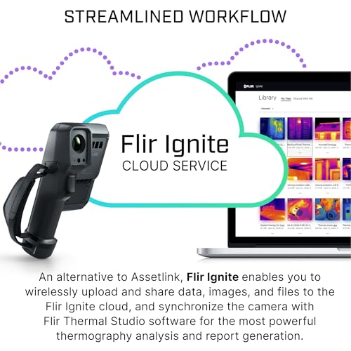 Flir i34: 240x320 App-Enabled Thermal Camera with ACE OS