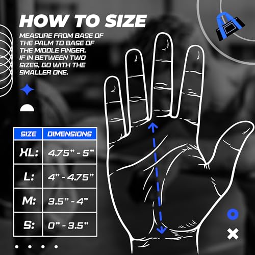 JerkFit WODies Gymnastics & Weightlifting Grips with Wrist Wraps – 3 Hole Versatile Gym Gloves for Pull Ups, Gym Training...