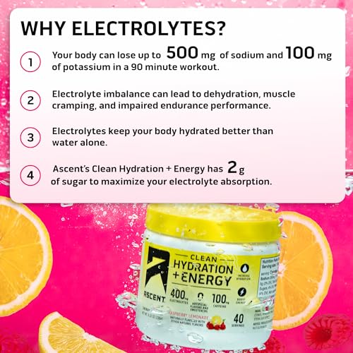 Ascent Clean Hydration + Energy Electrolytes Powder - 100mg Caffeine, 400mg Electrolytes, No Artificial Ingredients, Raspb...