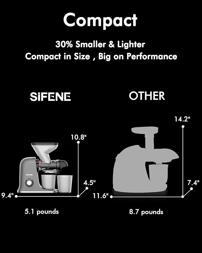 SIFENE Compact Slow Juicer, Easy to Clean, Quiet Masticating Juicer for Small Spaces, Dual Feed Chutes, Cold Press, BPA-Free, 280ml Mini Juicer for Celery, Carrots, Greens, 100W/150W, Dishwasher Safe,