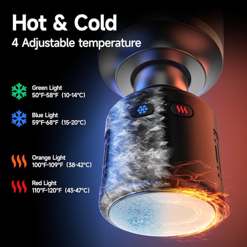 HEYCHY Percussion Massage Gun Deep Tissue with Heat and Cold Head, Portable Handheld Muscle Massager, Percussion Back Body...