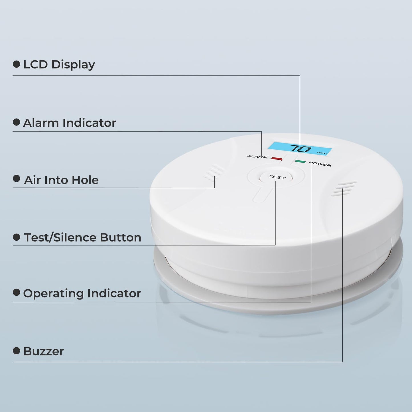 SHYEEH Smoke and Carbon Monoxide Detectors, Combination Smoke Alarm and Carbon Monoxide Detector Battery Powered, CO Detector Alarm with Sensitive Sensor, Sound Warning and LCD Display, CDR-803