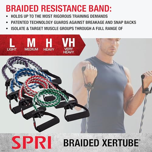 SPRI Braided Xertube Resistance Bands – Premium Exercise Band for Men & Women – Workout Equipment for Home Gym Fitness Tra...