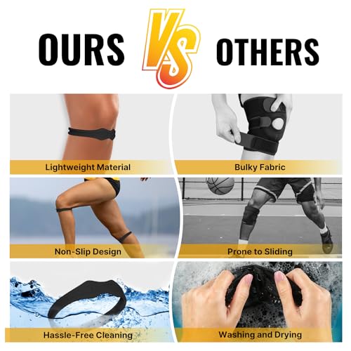Fit Geno Knee Strap Patella Support: Knee Band for Patellar Tendon Pain Relief - Knee Brace for Tendonitis Jumpers Running...