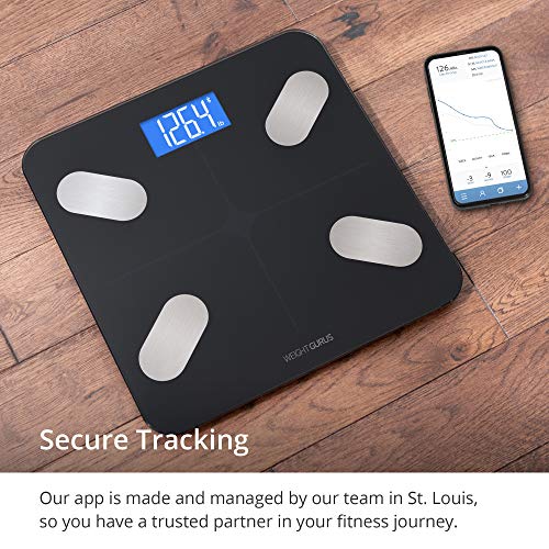 Greater Goods Digital Bathroom Scale for Body Weight, BMI, Body Fat, Muscle Mass, Bluetooth Smart Scale with App Integrati...