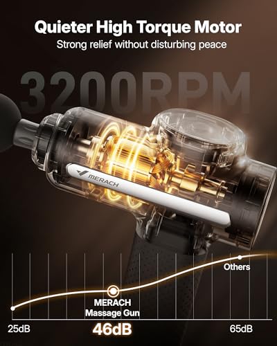 MERACH Massage Gun Deep Tissues, Percussion Massager Tools with 6 Massage Heads, Portable Hand Held Muscle Massagers for P...