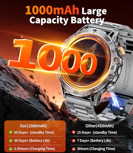 HIRREO EF18 Military Smart Watch for Men, 1.85″ HD Smartwatch with 1000 mAh Large Battery, LED Flashlight/100+ Sport Modes...