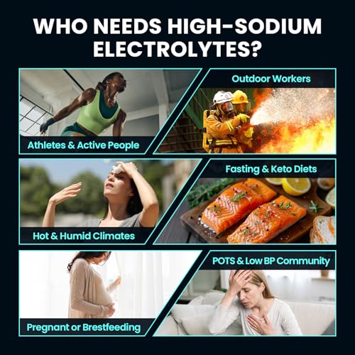 Venture Pal High Sodium Sugar Free Electrolytes Powder Packet, Zero Calories Hydration Packets with Vitamin, Sodium, Potas...