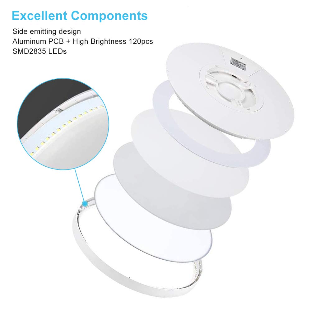 Ledlightsworld Led Flush Mount Ceiling Light, 12 Inch, 24W, 3200Lm, Neutral White, Modern Design For Bedroom, Hallway, Kitchen