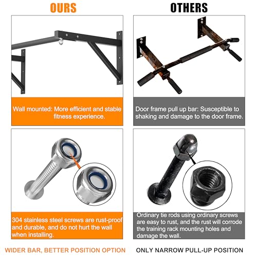 HWOOUSA Pull Up Bar Wall Mounted, Heavy Duty 650 lbs Capacity Chin Up Bar, 48" Multi-Grip Strength Training Pull-up Bars, ...