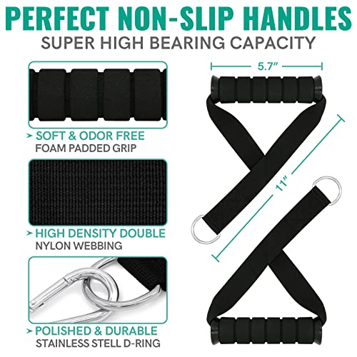 Aihoye Resistance Bands for Working Out, Exercise Bands with Handles, Stretch Bands for Exercise, Workout Bands with Door ...