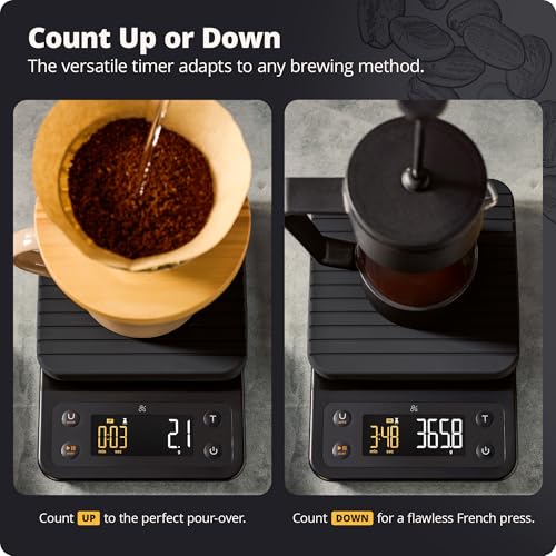 Greater Goods Coffee Scale with Timer – 0.1g Precision Digital Coffee & Espresso Scale for Pour-Over, Coffee Bean Weighin...