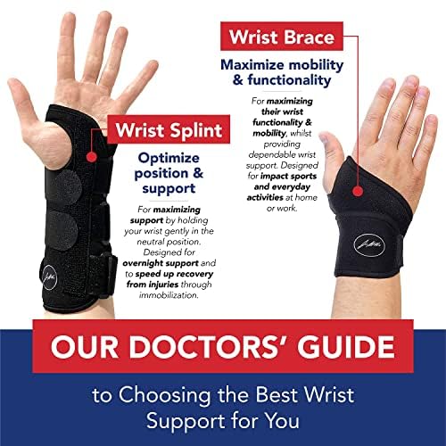 Doctor Developed Wrist Brace, Wrist Wraps for Carpal Tunnel Arthritis, Tendonitis, Hand Support, Ideal for Fitness, Weight...