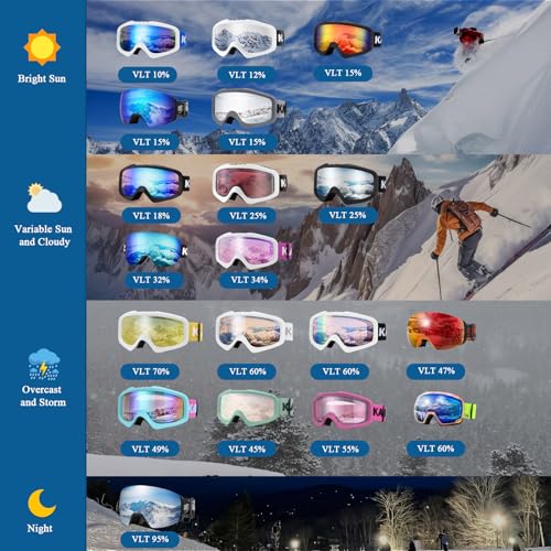 Karsaer Ski Goggles Anti-Fog Snow Goggles OTG 100% UV Protection Snowboard Goggles Bendable Dual-Lenses for Men Women Youth