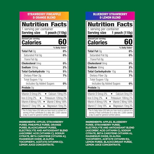 GoGo squeeZ Active Fruit Blend with Electrolytes | 18-Count Variety Pack | Blueberry Strawberry Lemon & Strawberry Pineapp...