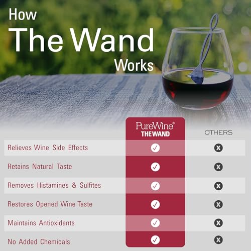 PureWine The Wand Wine Purifier - Red & White Wine Filters for Histamines & Sulfites, Sulfite Remover Sticks, Helps Allerg...