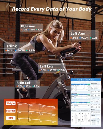 Gdncbm Scale for Body Weight - 8 Electrodes High Precision Digital Scale for BMI - 56 Body Composition Metrics - Bluetooth...