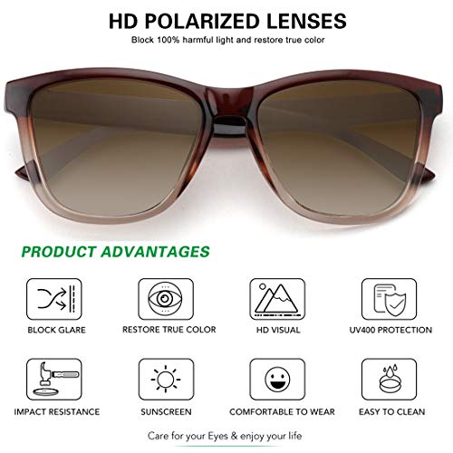 MEETSUN Polarized Sunglasses for Women Men Trendy Classic Retro Designer Style