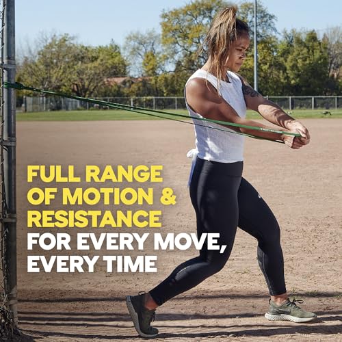 TRX Training Strength Band Set, Full-Body Resistance Bands for Home and Gym Use, Resistance Bands for Working Out