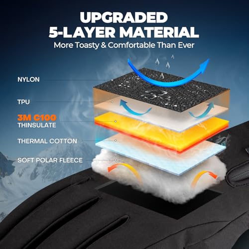 krosa 5-Layer Winter Gloves for Men & Women Made with 3M Thinsulate, -10℉ Waterproof Work Gloves for Cold Weather, Snow Sk...