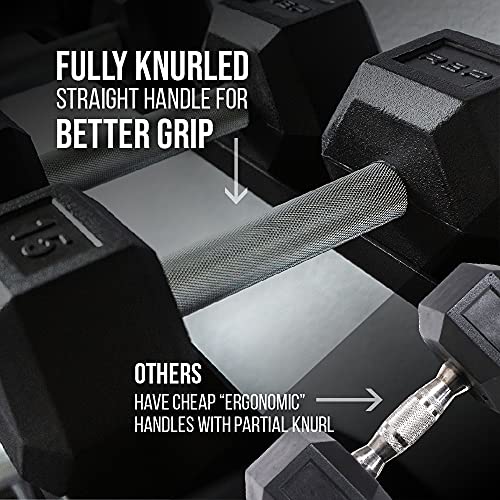 REP Fitness Rubber Hex Dumbbell Set, Adjustable Weight Pairs, Home Gym Equipment, Strength Training For Men Women, Black C...