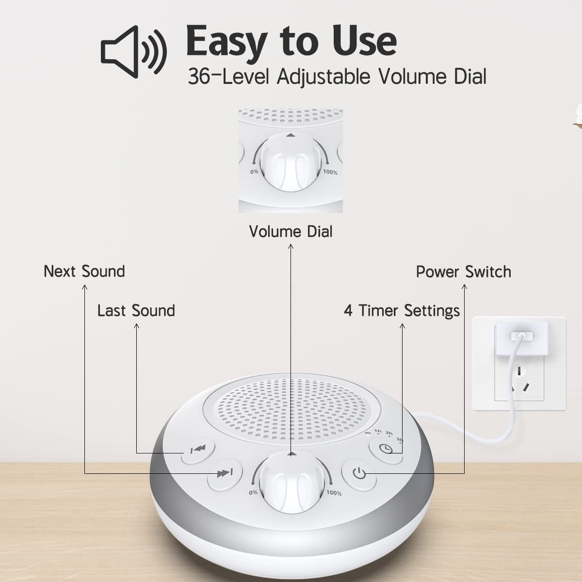 Loud Pink Noise Machine Sleep Machine Nostop 30 Soothing Sounds for Baby Kids Adults Sleep Pinknoise Machine 36-Level Vol Auto-Off Timer Memory Function for Home Travel Office