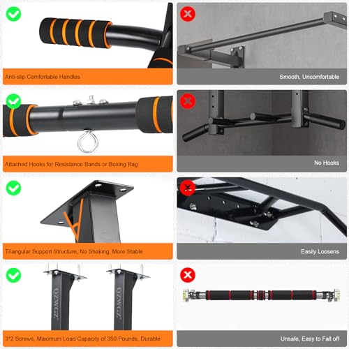 Height Adjustable Pull Up Bar, Heavy Duty Pull Up Bar, BarMount, Ceiling Mount, StrengthTraining Equipment for Home, Gym, ...