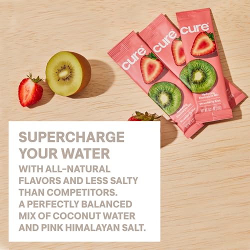 Cure Hydration | Plant-Based Electrolyte Drink Mix | No Added Sugar | FSA-HSA | Dehydration Relief Powder Made with Coconu...
