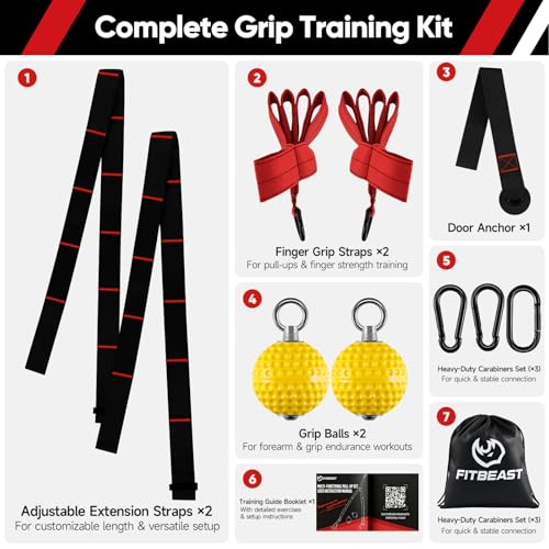 FitBeast Pull Up Ball Grips & Finger Straps Set – Grip Balls for Dead Hangs, Pull Ups, Climbing & Home Gym Training