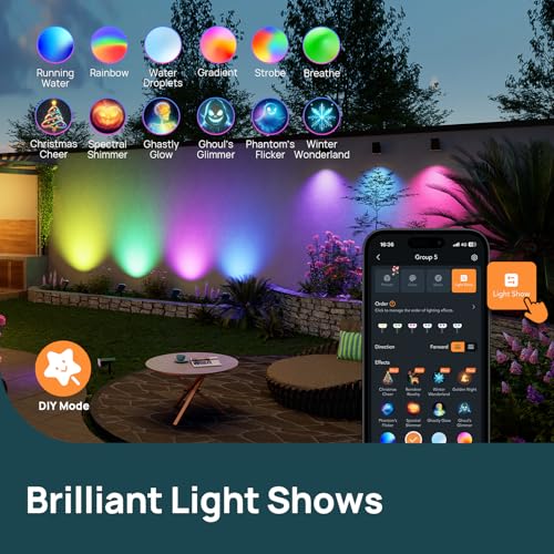 Linkind Smart Solar Spot Lights Outdoor SL5C, Solar Lights Outdoor Spotlight Cool/Warm White/Color Changing, APP/Voice Con...