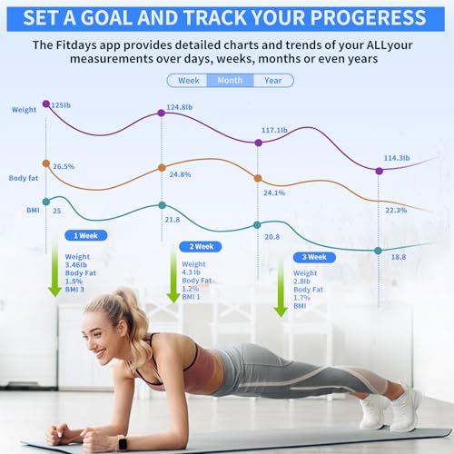 WGGE Smart Body Weight Scale,Digital Smart Bathroom Scale with Mobile App, Large LCD Display Screen,17 Body Composition Me...
