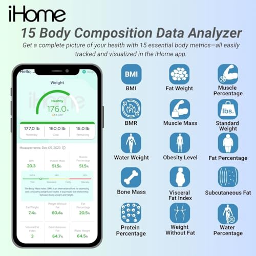 iHome Digital Bluetooth Smart Scale for Body Weight, Weight Scale, Including BMI, Body Fat, Muscle Mass, Batteries Include...